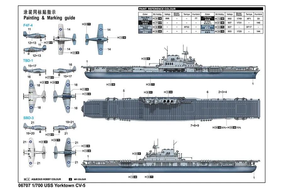 Trumpeter 1/700 USS Yorktown CV-5 Aircraft Carrier Scaled Plastic Model Kit image 29813