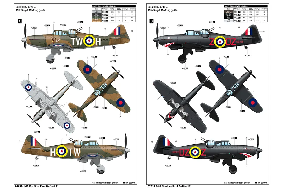 Painting and marking guide for a Trumpeter 1/48 Boulton Paul Defiant F1 model kit showing two different camouflage schemes.