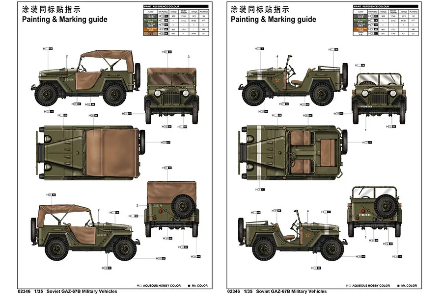 Trumpeter 1/35 Soviet GAZ-67B Military Staff Car Scaled Plastic Model Kit image 30154