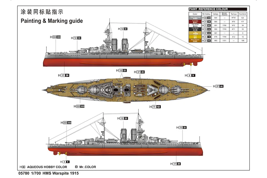 Painting and marking guide for a 1/700 scale Trumpeter HMS Warspite 1915 model kit, showing side and top views with paint color references.