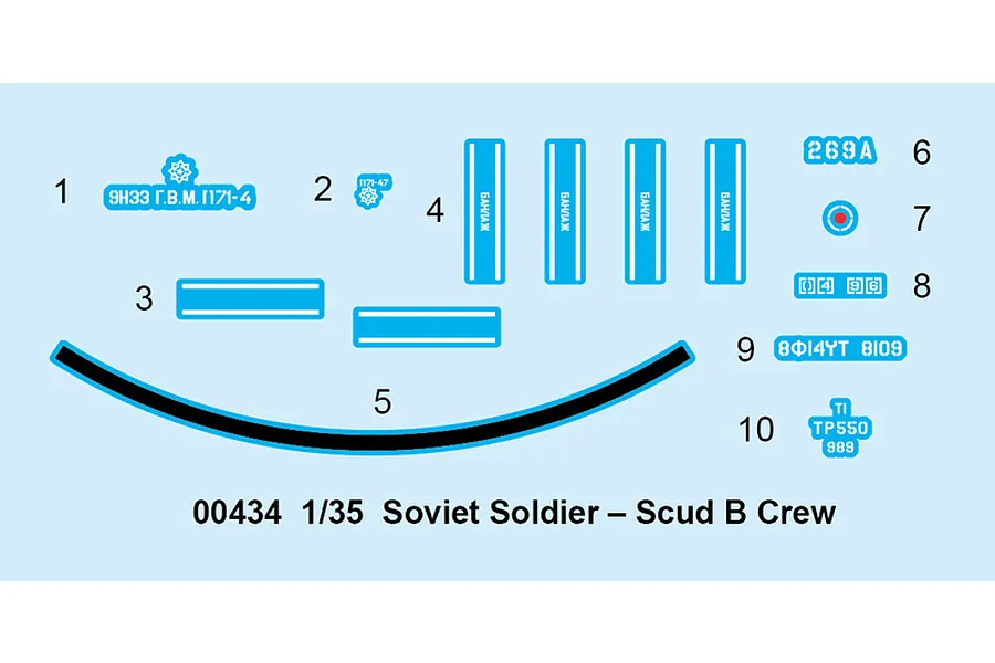 Trumpeter 1/35 Soviet Soldier Scud B Crew Scaled Plastic Model Kit image 30385