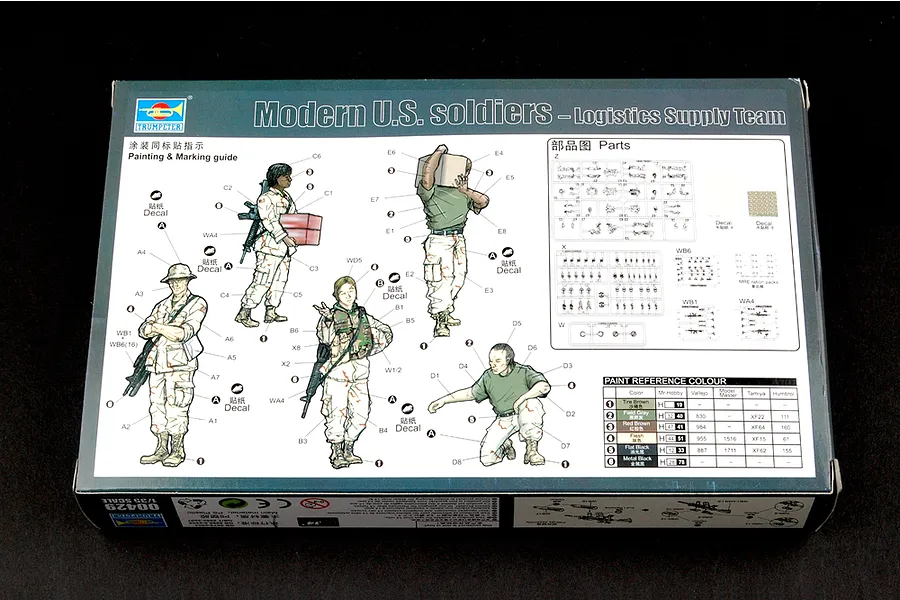 The back of a Trumpeter 1/35 scale Modern U.S. Soldiers Logistics Supply Team model kit box, showing painting guides, parts diagrams, and a paint reference chart.