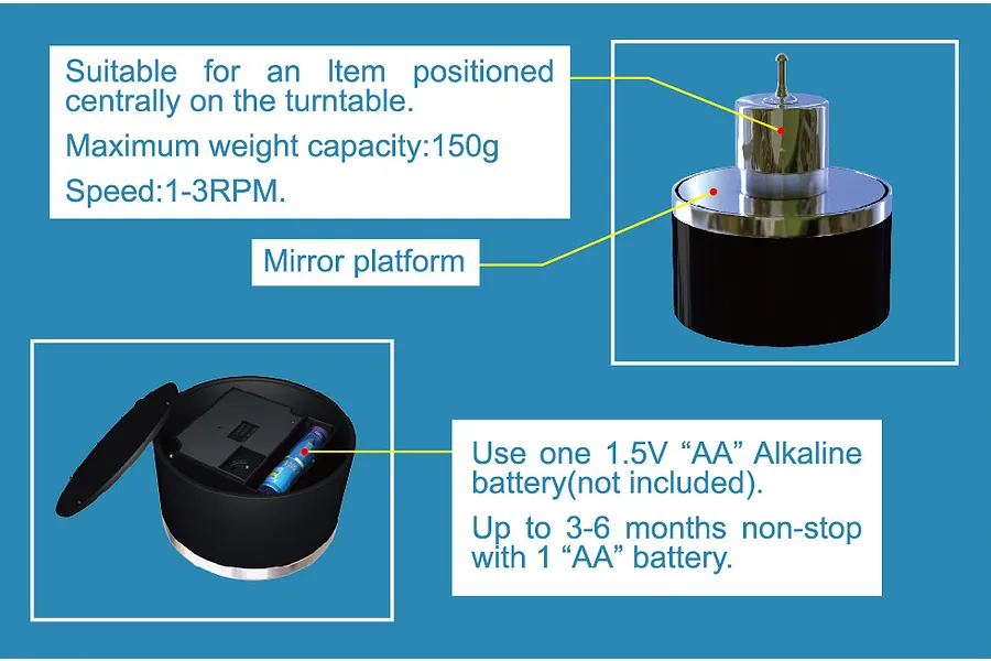 Trumpeter Model 3-inch Turntable Display image 30798