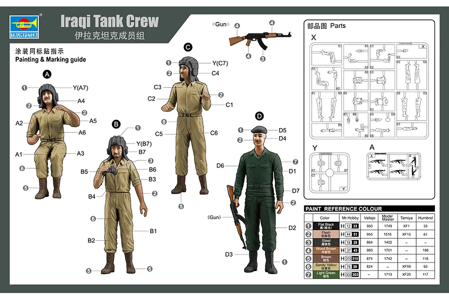 Trumpeter 1/35 Iraqi Tank Crew Scaled Plastic Model Kit image 30873