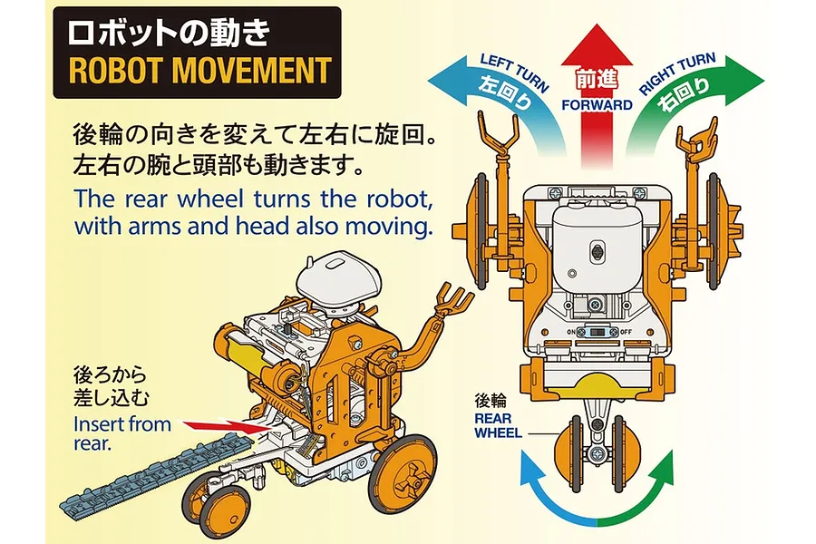 Tamiya Chain-Program Robot image 37080