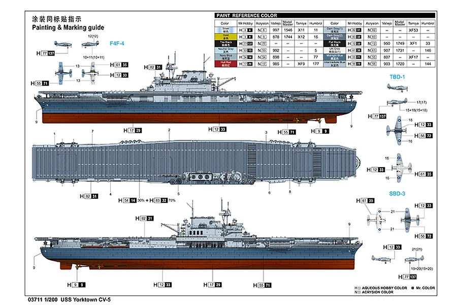Trumpeter 1/200 USS York CV-5 Aircraft Carrier Plastic Model Kit image 37534