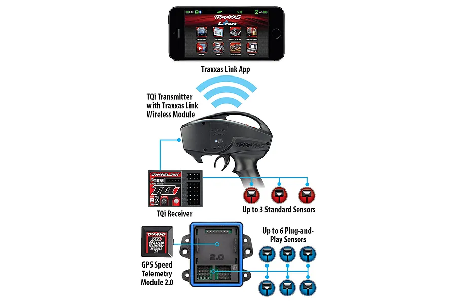 Traxxas TQi GPS Speed Telemetry Module 2.0 image 39200