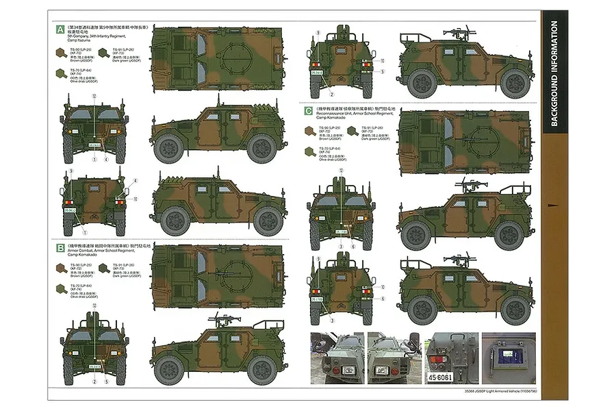 Tamiya 1/35 Japanese Light Armored Car Scaled Plastic Model Kit image 39328