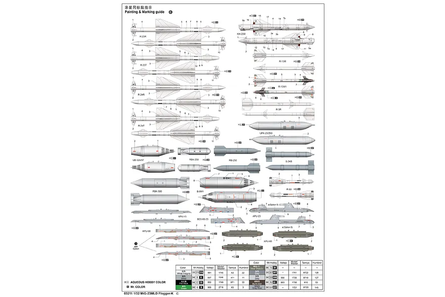 Trumpeter 1/32 MiG-23MLD Flogger-K Fighter Jet Scaled Plastic Model Kit image 40767