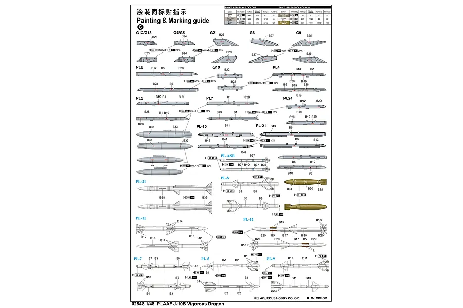 Trumpeter 1/48 PLAAF J-10B Vigorous Dragon Fighter Jet Scaled Plastic Model Kit image 42719