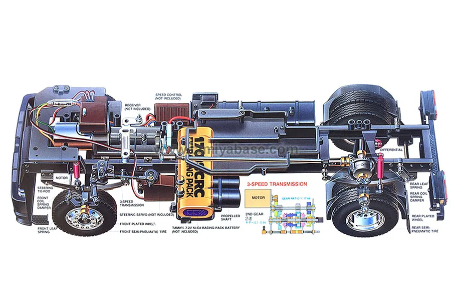 Tamiya Mercedes-Benz 1850L RC Truck Electric 2WD 1/14 Scale Kit image 43822