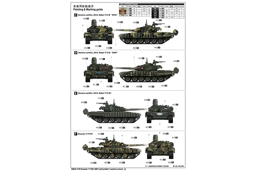 Trumpeter 1/16 Russian T-72B1 w/ Kontakt-1 Reactive Armor Main Battle Tank Scaled Plastic Model Kit image 44746