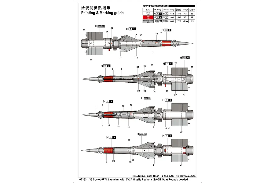 Trumpeter 1/35 Soviet 5P71 Launcher with 5V27 Pechora (SA-3B Goa) Missiles Scaled Plastic Model Kit image 49520