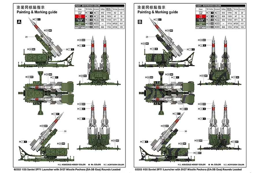 Trumpeter 1/35 Soviet 5P71 Launcher with 5V27 Pechora (SA-3B Goa) Missiles Scaled Plastic Model Kit image 49521