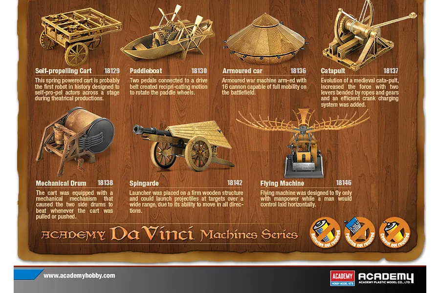 Academy da Vinci Series Flying Machine Edukit Scaled Plastic Model Kit image 52256