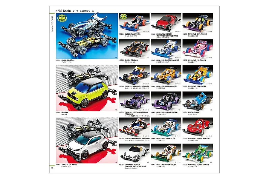Tamiya 2021 Catalogue image 5