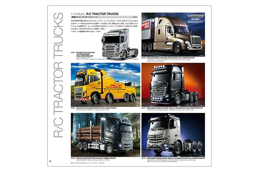 Tamiya 2021 Catalogue image 7