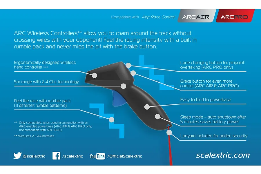 Scalextric Wireless Hand Controller for ARC Air &amp;amp; ARC Pro image 53458
