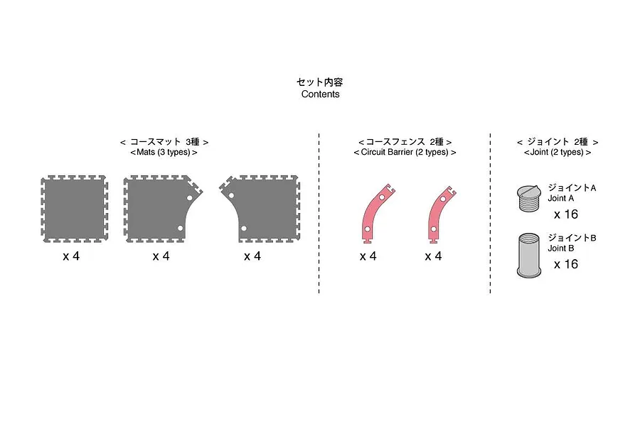 Kyosho Mini-Z Grand Prix Circuit 30 Large Corner Set 12Pcs image 57345