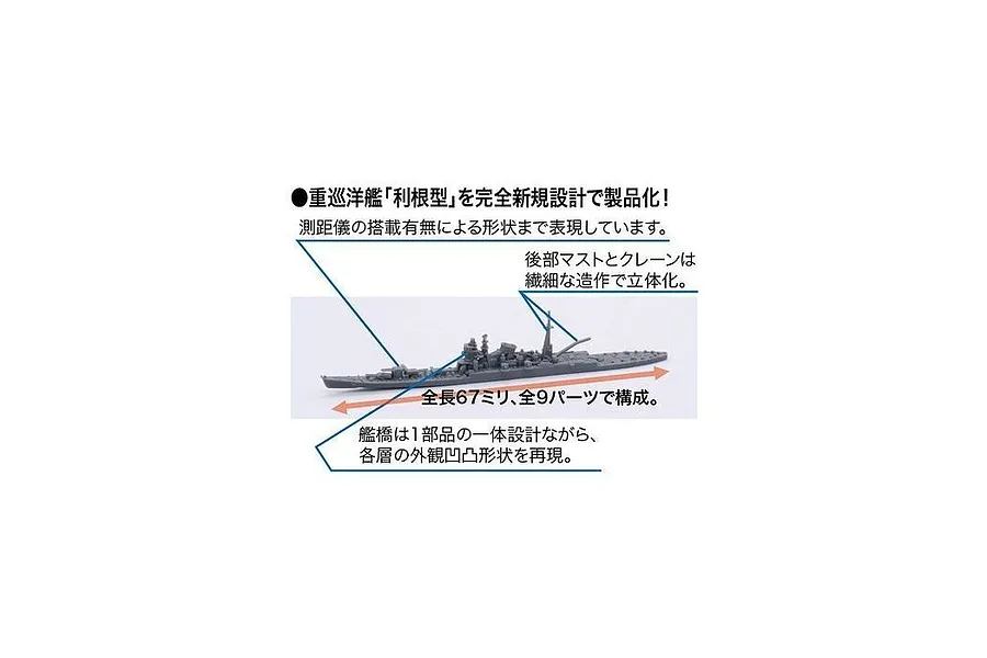 Fujimi 1/3000 Attack on Pearl Harbor The Nagumo Task-force Scaled Plastic Model Kit image 60923