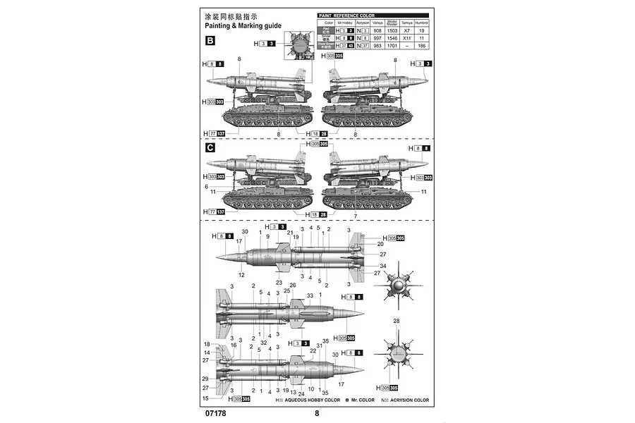 Trumpeter 1/72 Soviet 2K11A TEL w/ 9M8M Missile Krug-a (SA-4 Ganef) Scaled Plastic Model Kit image 3