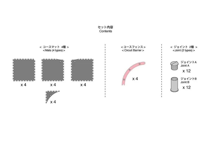 Kyosho Mini-Z Grand Prix Circuit 50 Large Corner Expansion Kit image 74427