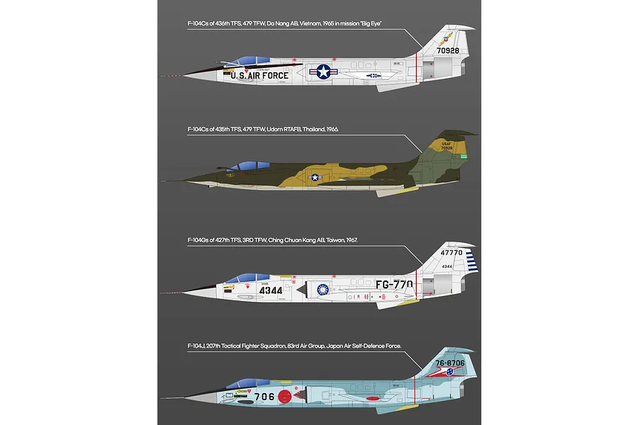 Academy 1/72 USAF F-104C Starfighter &amp;quot;Vietnam War&amp;quot; Fighter Jet Scaled Plastic Model Kit image 75212
