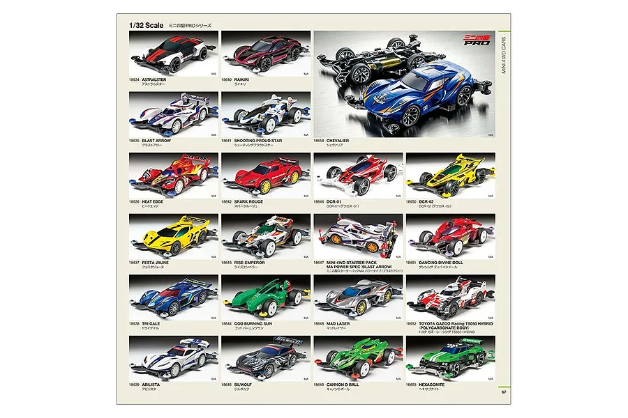 Tamiya 2023 Catalogue image 7