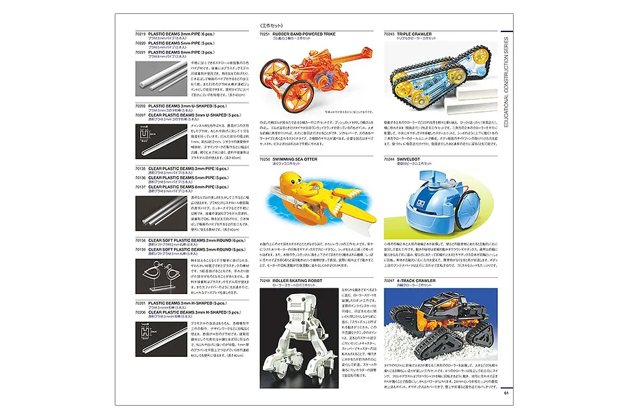 Tamiya 2023 Catalogue image 8