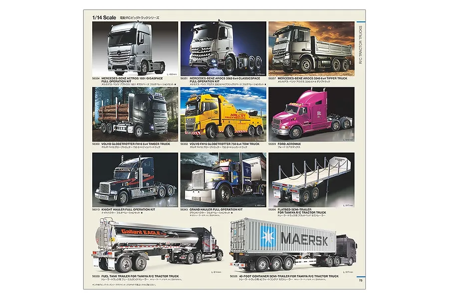 Tamiya 2023 Catalogue image 9