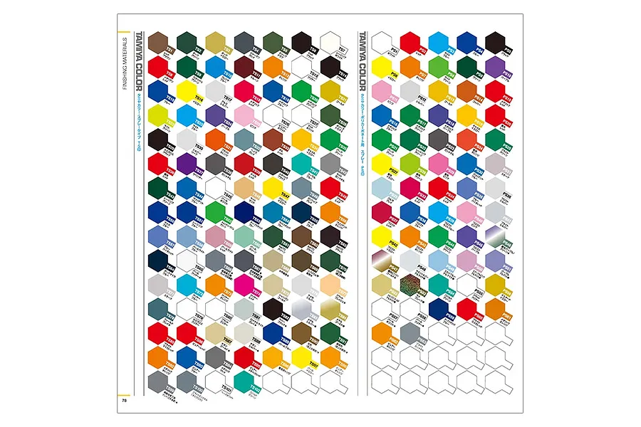 Tamiya 2023 Catalogue image 11
