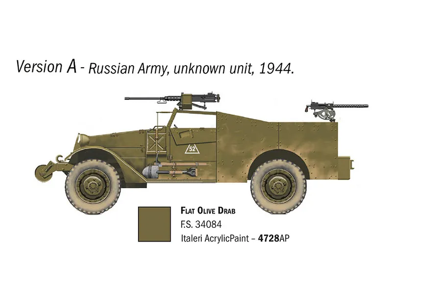 A side-profile illustration of an M3A1 Scout Car in Russian Army livery, showing paint color reference for Italeri model kit 7063.