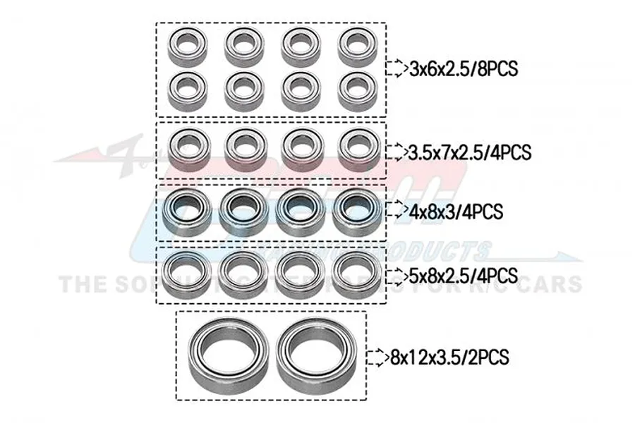 GPM Bearing Kit 22Pcs image 80300