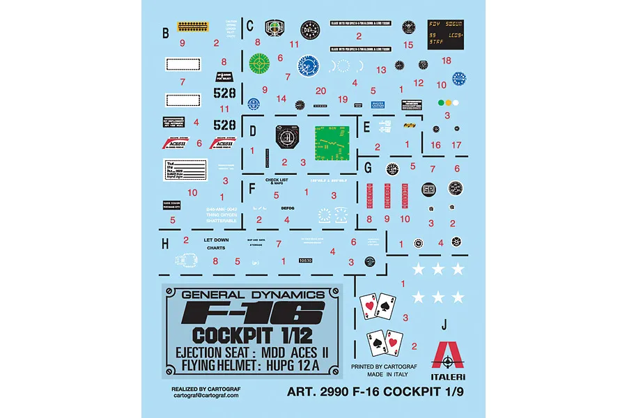 Italeri 1/12 F-16 Cockpit Scaled Plastic Model Kit image 81427
