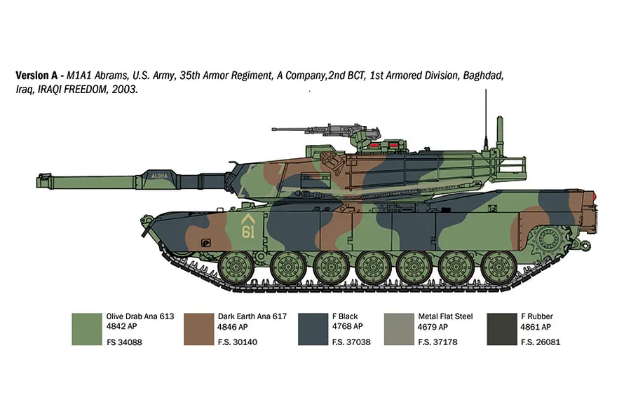 A side-profile technical illustration of an M1A1 Abrams tank with camouflage paint, including a color guide for model painting.
