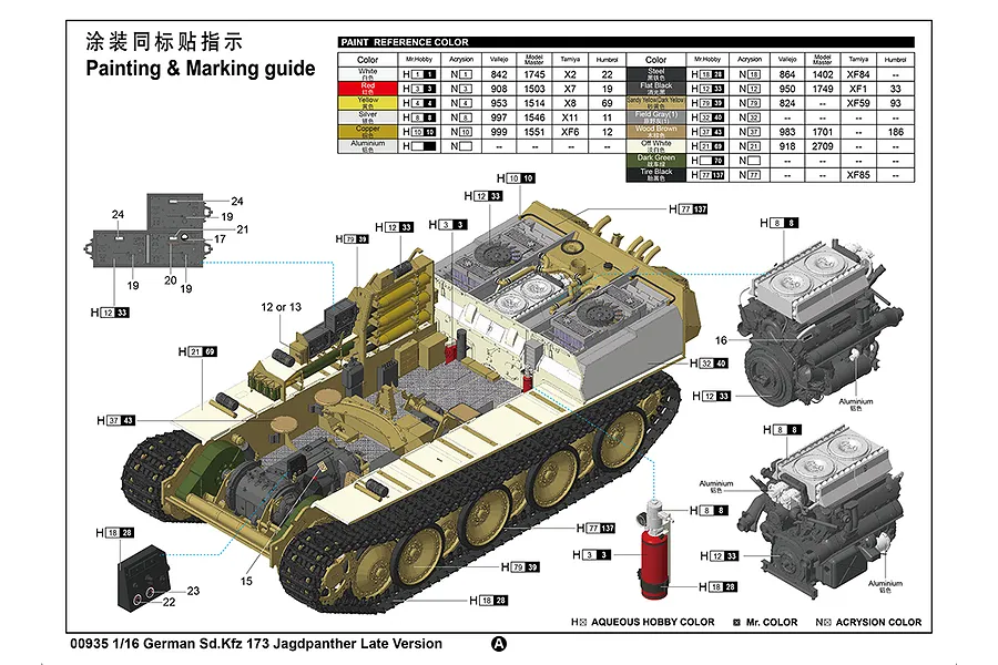 Trumpeter 1/16 Sd.Kfw.173 Jagdpanther &amp;quot;Cheetah&amp;quot; Tank Destroyer Model Kit image 84061