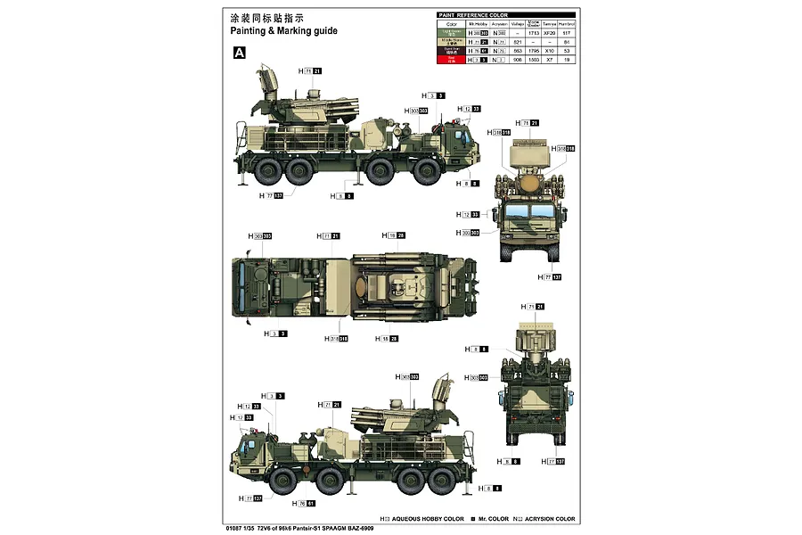 Trumpeter 1/35 Russian BAZ-6909 96K6 -S1 Air Defence System Model Kit image 84075