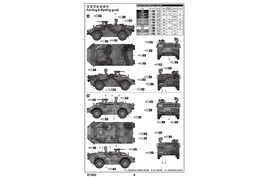 Trumpeter 1/72 German Fennek &amp;quot;Little Fox&amp;quot; LGS - German Version Model Kit image 3