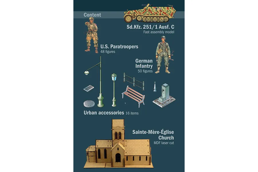 Italeri 1/72 Battle of Normandy Sainte-Mere-Eglise 6 June 1944  Model Kit image 87287