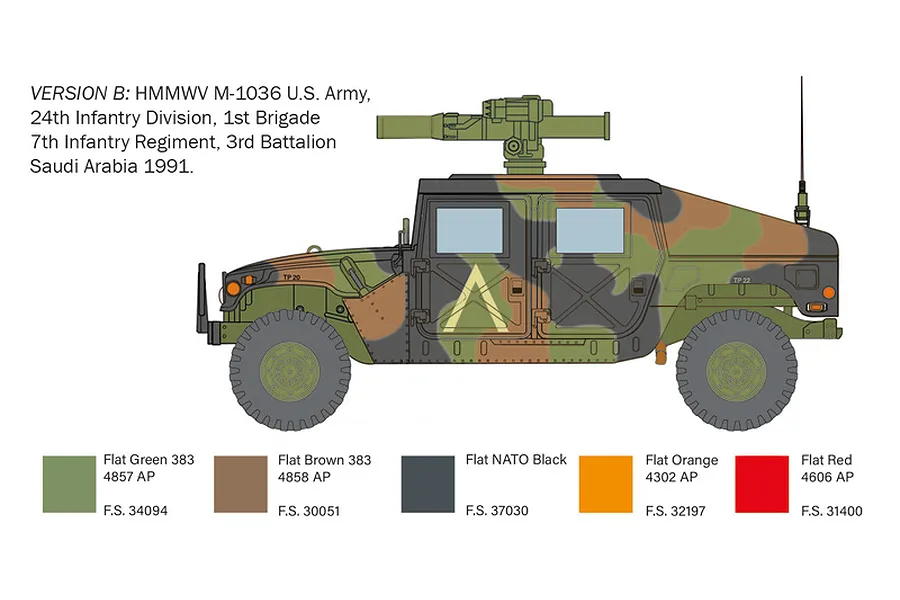 Italeri 1/35 Humvee HMMWV M966 TOW Carrier Model Kit image 3