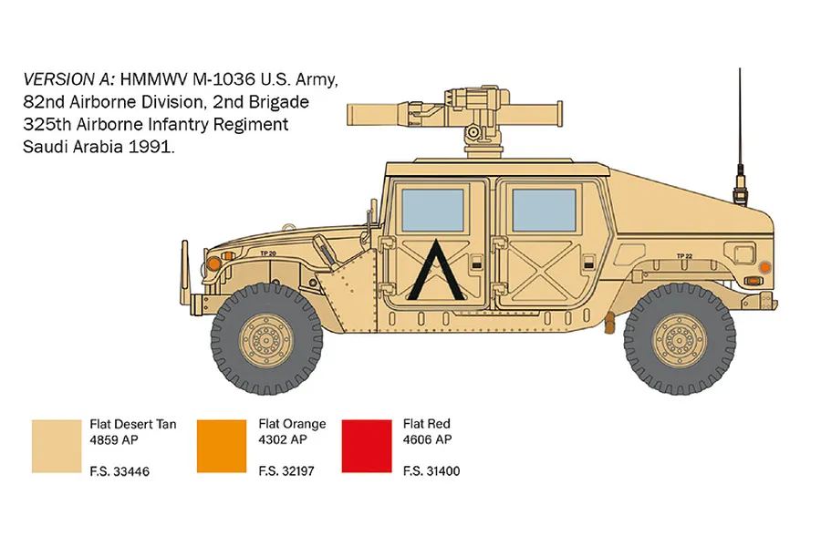 Italeri 1/35 Humvee HMMWV M966 TOW Carrier Model Kit image 4