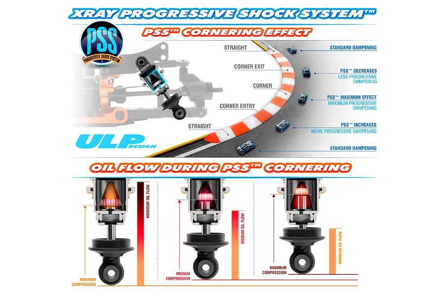 XRAY Black Aluminium ULP Progressive Shock System 2Pcs image 2