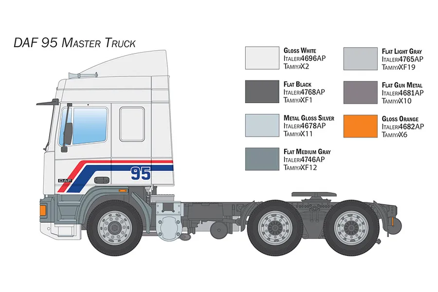 Italeri 1/24 DAF 95 Master Truck Scaled Plastic Model Kit image 94539
