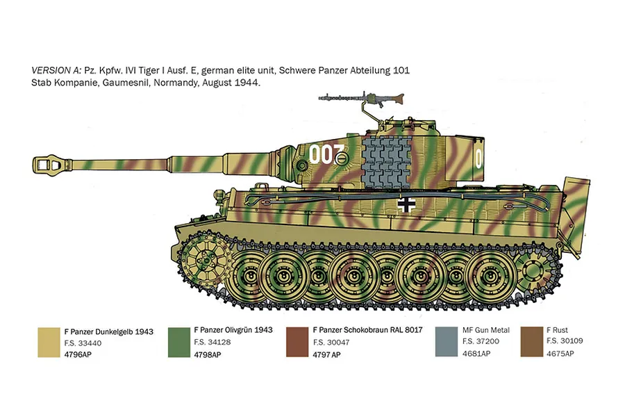 A side-profile technical illustration of a German Tiger I tank with camouflage paint, showing paint color codes for model assembly.