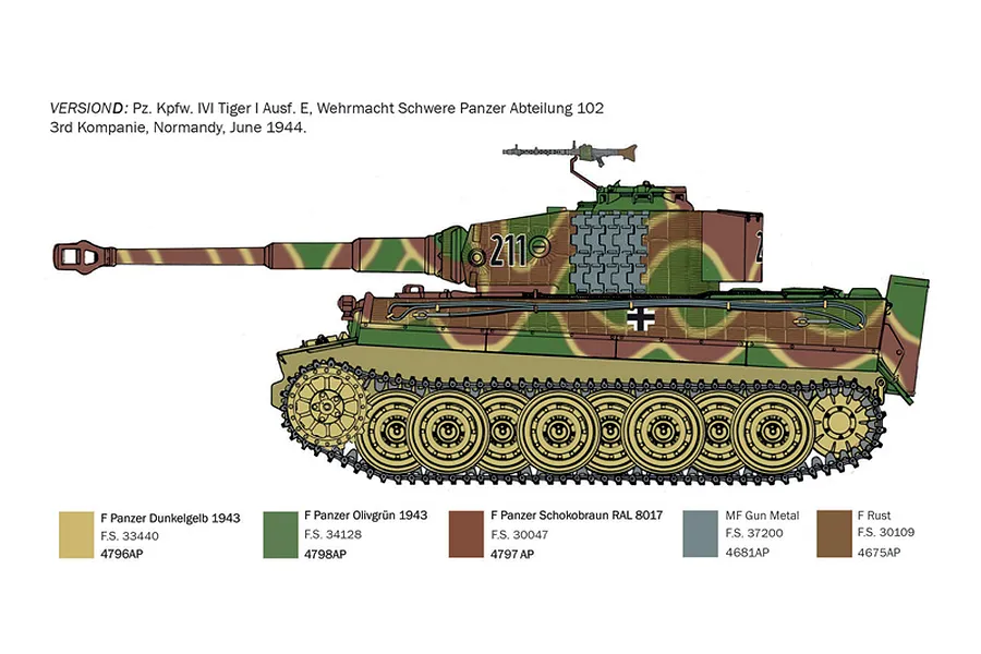 A digital illustration showing the side profile of a German Tiger I tank with camouflage paint and a color reference chart below.