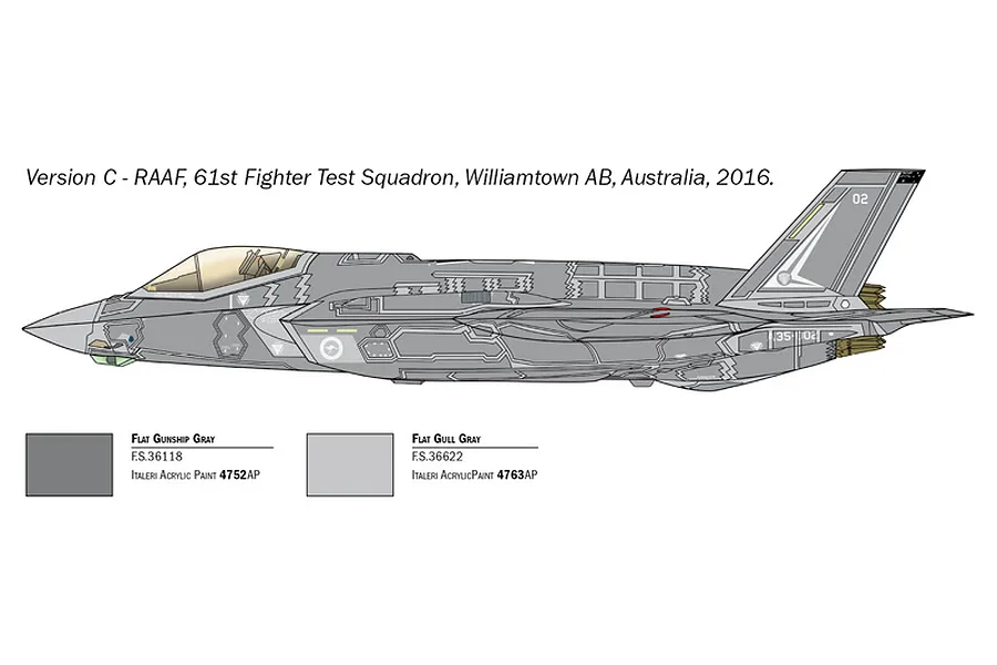 A digital illustration showing the side profile of an F-35A Lightning II fighter jet with RAAF markings, including paint color references.