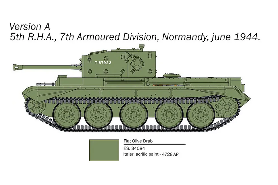 A side-profile technical illustration of a Cromwell Mk.IV tank in olive drab, showing markings for the 5th R.H.A., 7th Armoured Division, Normandy 1944.
