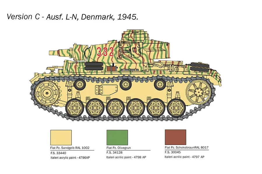 Italeri 1/56 Pz.Kpfw. III Ausf. J/L/M/N Tank Scaled Plastic Model Kit image 4