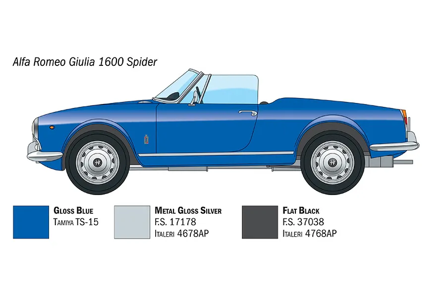 A side-profile illustration of a blue Alfa Romeo Giulia 1600 Spider, showing recommended paint colours for the model kit.