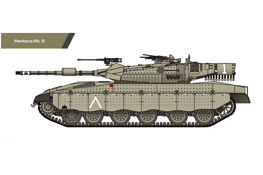 A side-profile digital illustration of an Israeli Merkava Mk. III main battle tank in tan camouflage.
